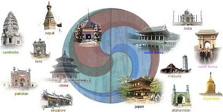oriental architecture